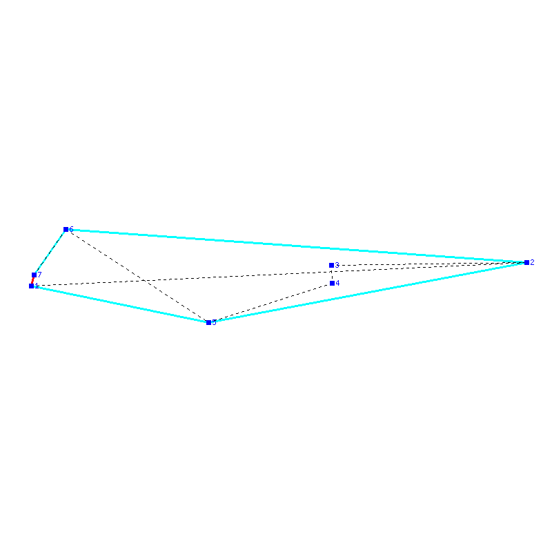 Flugauswertung